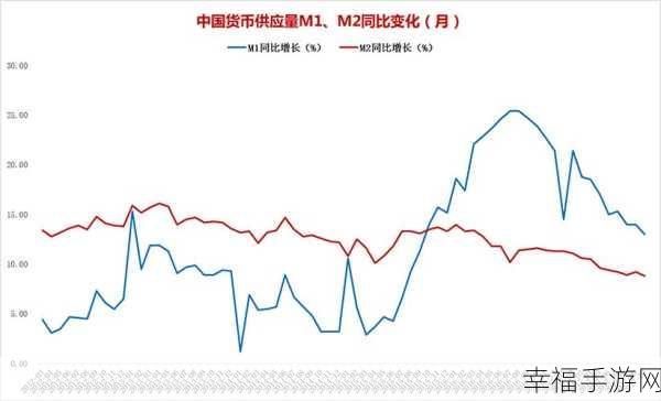 丰年经继拇7的机能量发展：丰年经济增长的动能分析