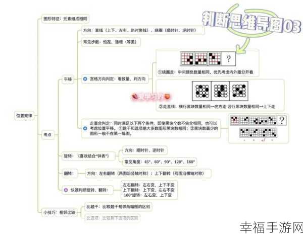 探秘，遍历获取元素属性为何要强转类型