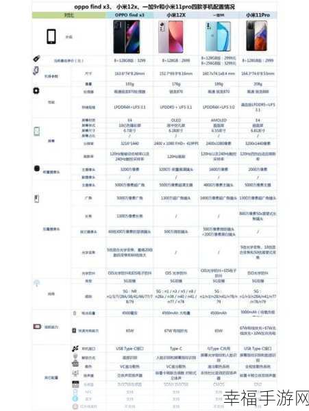 小米find3能耍什么游戏好玩：小米Find 3适合玩哪些热门游戏？