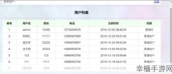 精品Javaparser乱偷：Java解析器精选集锦