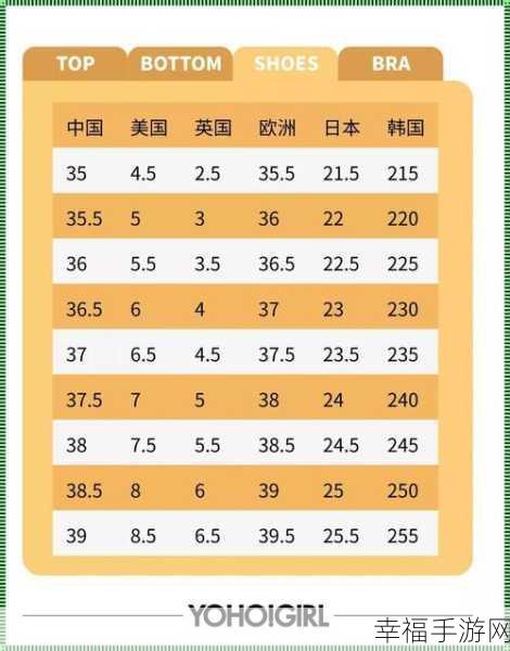 亚洲码和欧洲码168区：东西方数字编码168区域对照