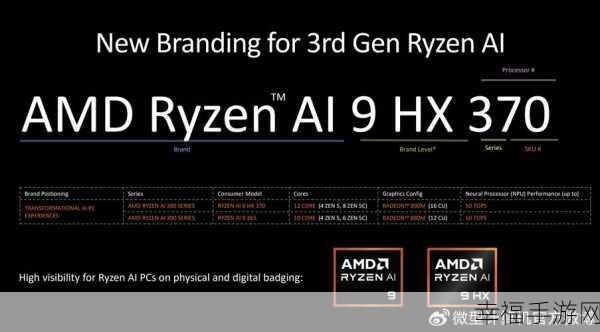 锐龙r3 5100：AMD 锐龙3 5100处理器