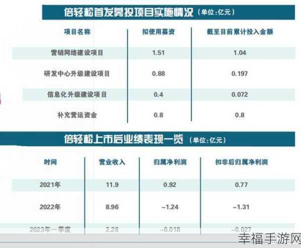亏亏亏可以出水的软件:软件助力:化亏为盈的智能工具