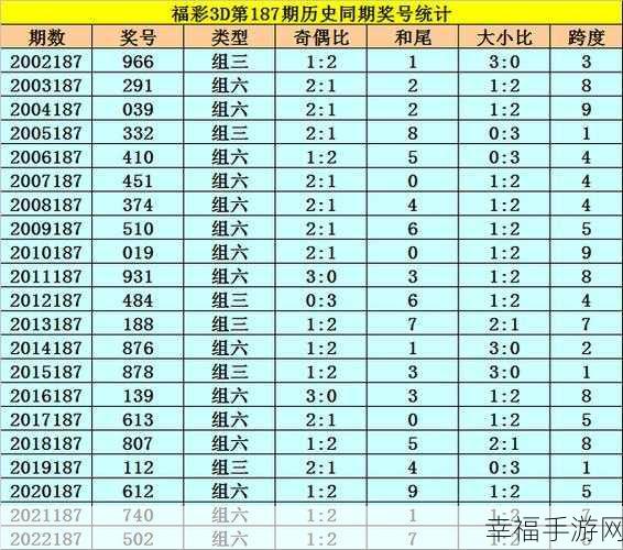 一码二码三码国产：国产码品全系列