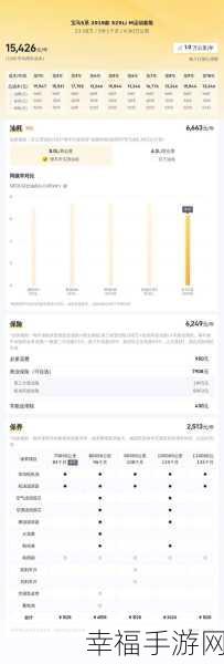 日本三线和韩国三线的市场定位：日韩二手车市场中的三线品牌对比分析