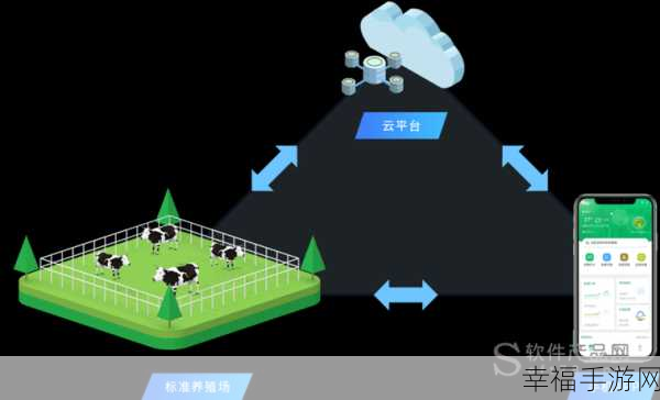 人马畜禽corporation免费：人马牧业集团 免费版