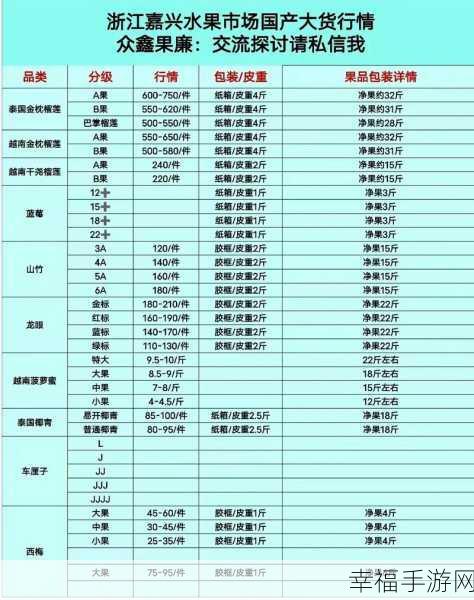 100大看免费行情的：免费行情数据一网打尽