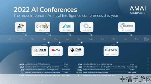 中国移动大模型在cvpr：中国移动人工智能技术亮相CVPR大会