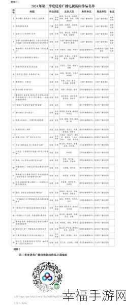 办公室强肝2024年几月播出：《办公室强人》2024年播出时间确定了吗