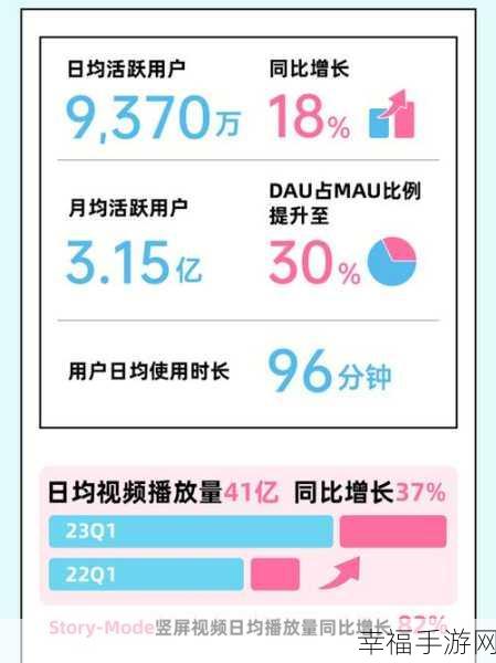 2023b站推广大全mmm：2023哔哩哔哩营销推广攻略大全