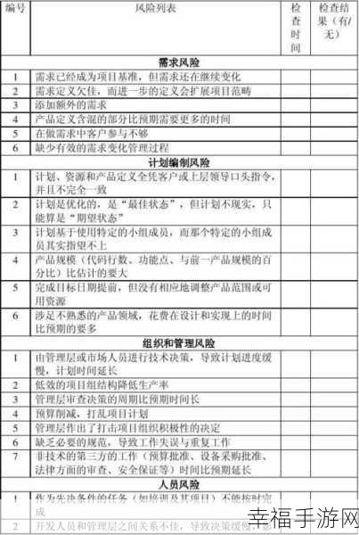 18大禁下载软件：常见违规应用清单