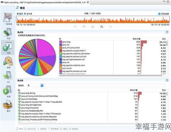 jmcicm2安装包1.7.4版：JMCICM2 软件包 v1.7.4