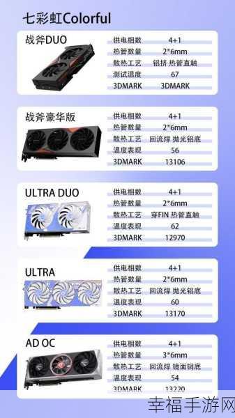 4060显卡跑分：RTX 4060性能测试与评测