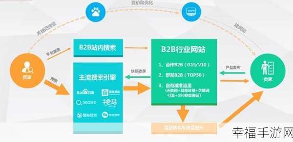 jy改造系统攻略：JY系统优化指南