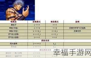 拳皇13防御怎么按:拳皇XIII格挡操作详解