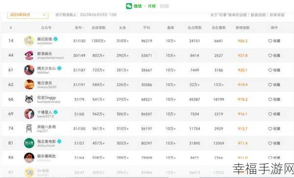 吃瓜爆料黑料不打烊最新版本更新内容：八卦消息实时更新平台最新动态