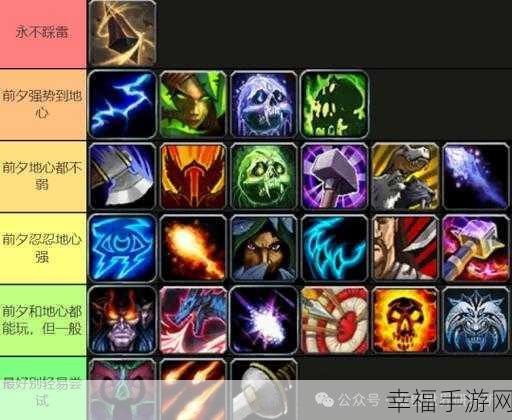 魔兽正式服哪个职业适合平民：魔兽世界入门玩家如何选择职业