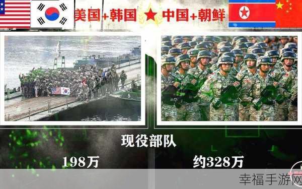 中国vs韩国vs美国vs日本:东亚及美洲四国对比