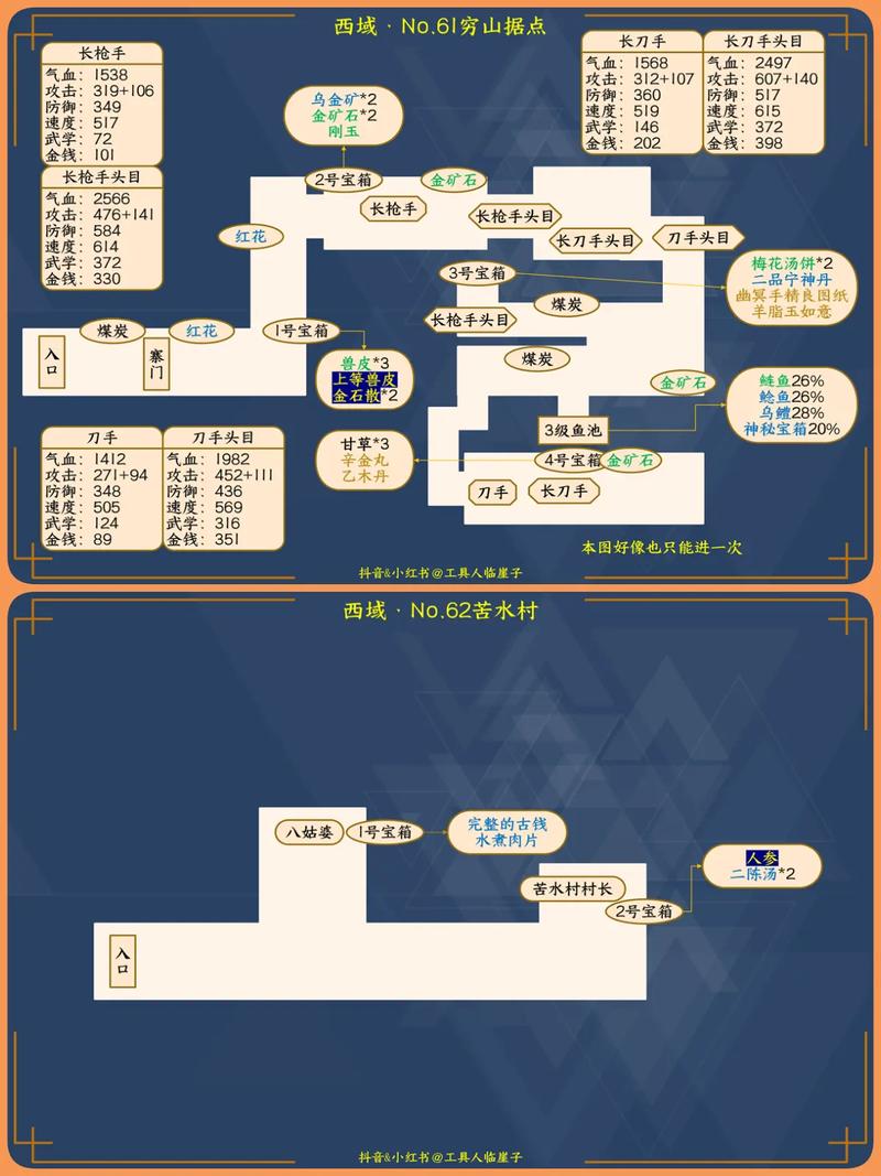 逸剑风云决，司马铃入队秘籍大揭秘