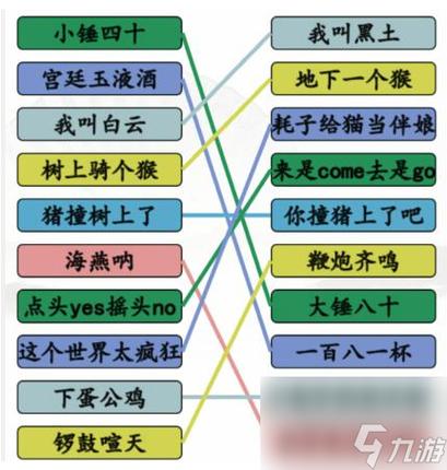 汉字找茬王三国躲猫猫 2 通关秘籍,三人隐藏技巧大揭秘