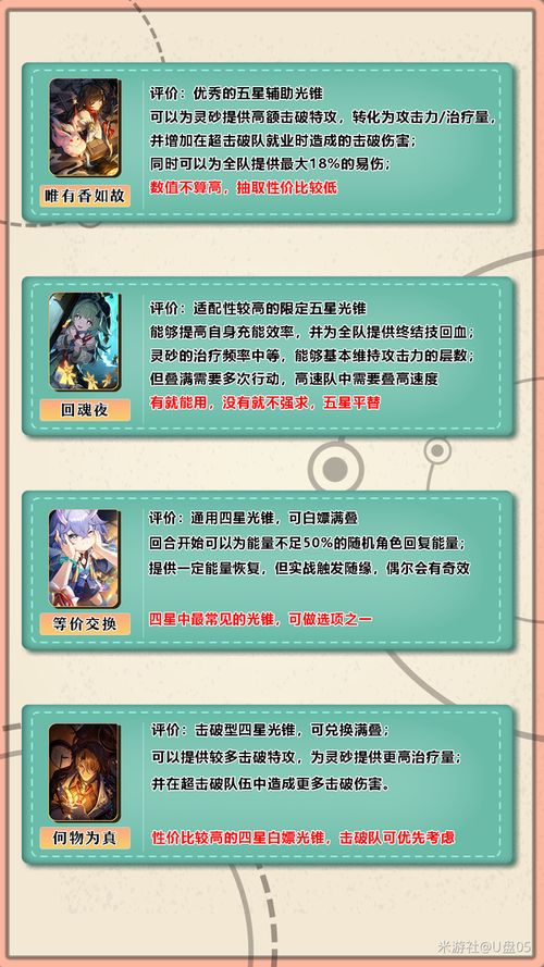 崩坏星穹铁道灵砂阵容的最优抉择秘籍