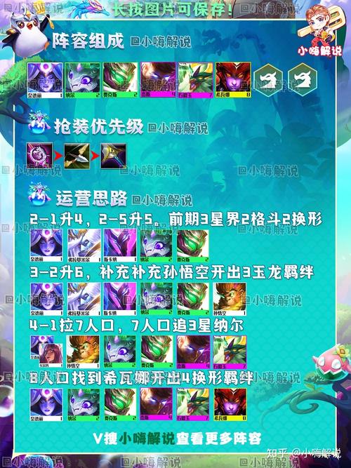 云顶之弈,称霸战场的走地流纳尔神技攻略