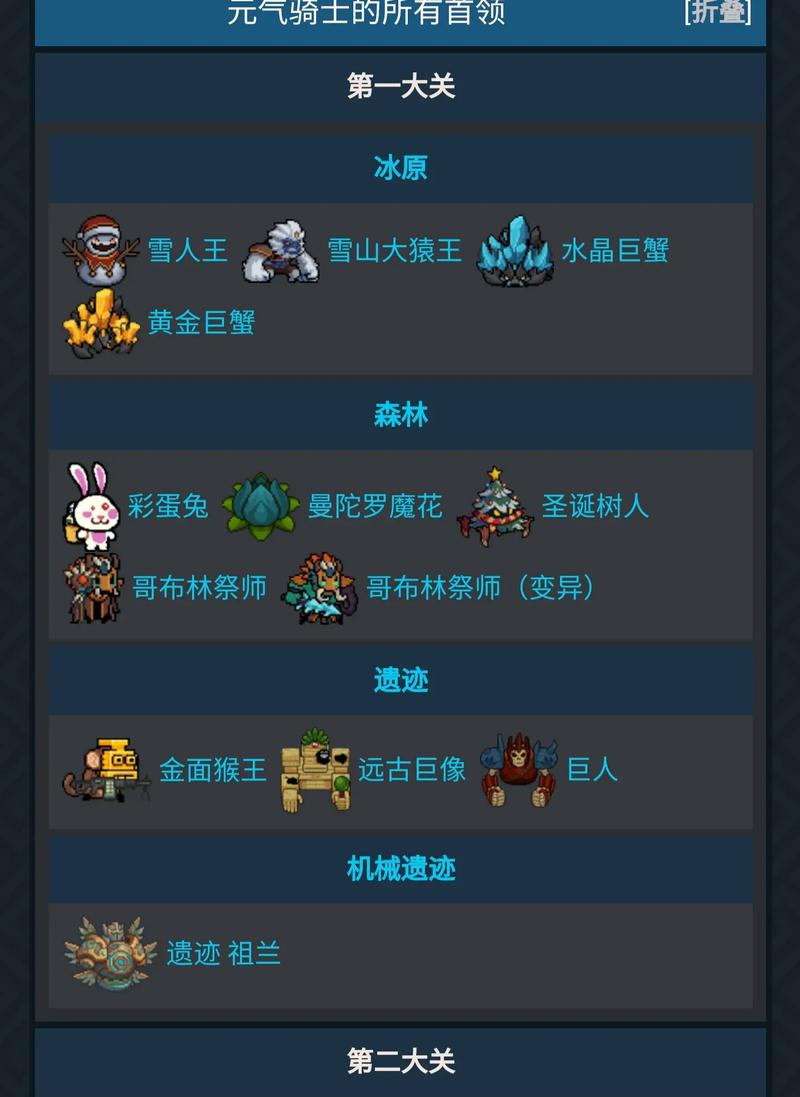 元气骑士揭秘，解锁隐藏地图的绝密攻略！