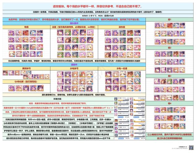 公主连结深度攻略,揭秘探索本解锁全攻略
