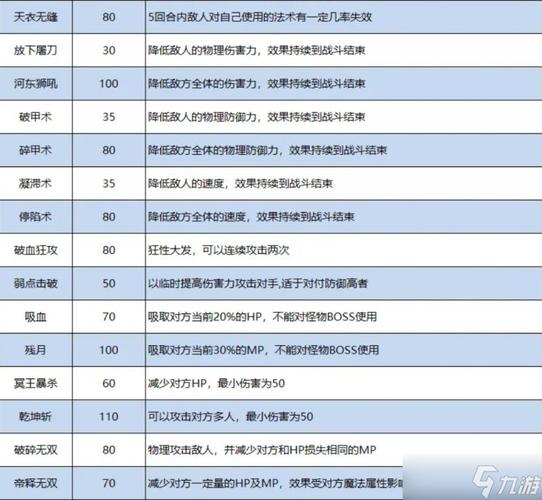 梦幻西游熔炼秘籍,打造顶级装备的终极攻略