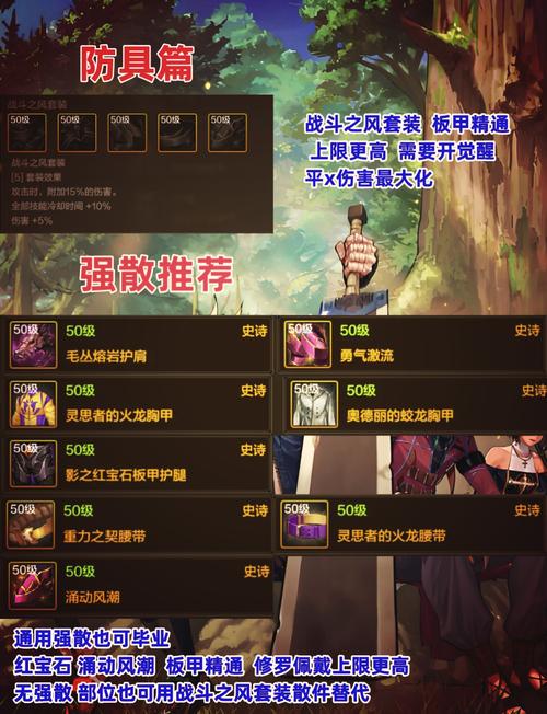 DNF光迹系列装备精选指南,顶尖玩家力荐的必备神器