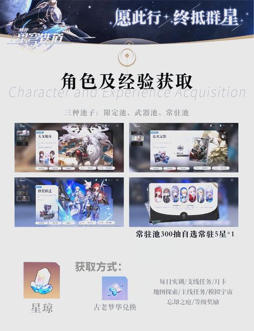 崩坏星穹铁道,模拟宇宙技能树加点攻略,打造无敌战斗阵容!