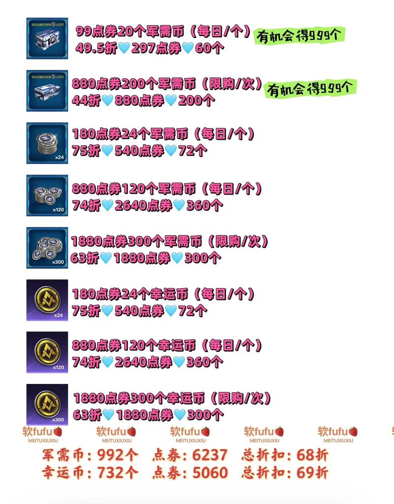 揭秘和平精英开箱秘籍,精准策略助你提升稀有物品爆率