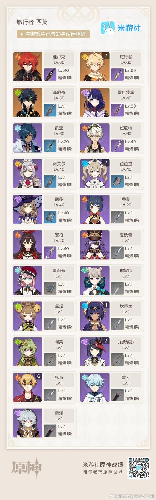 原神玩家必看,解锁世界等级2的全面攻略