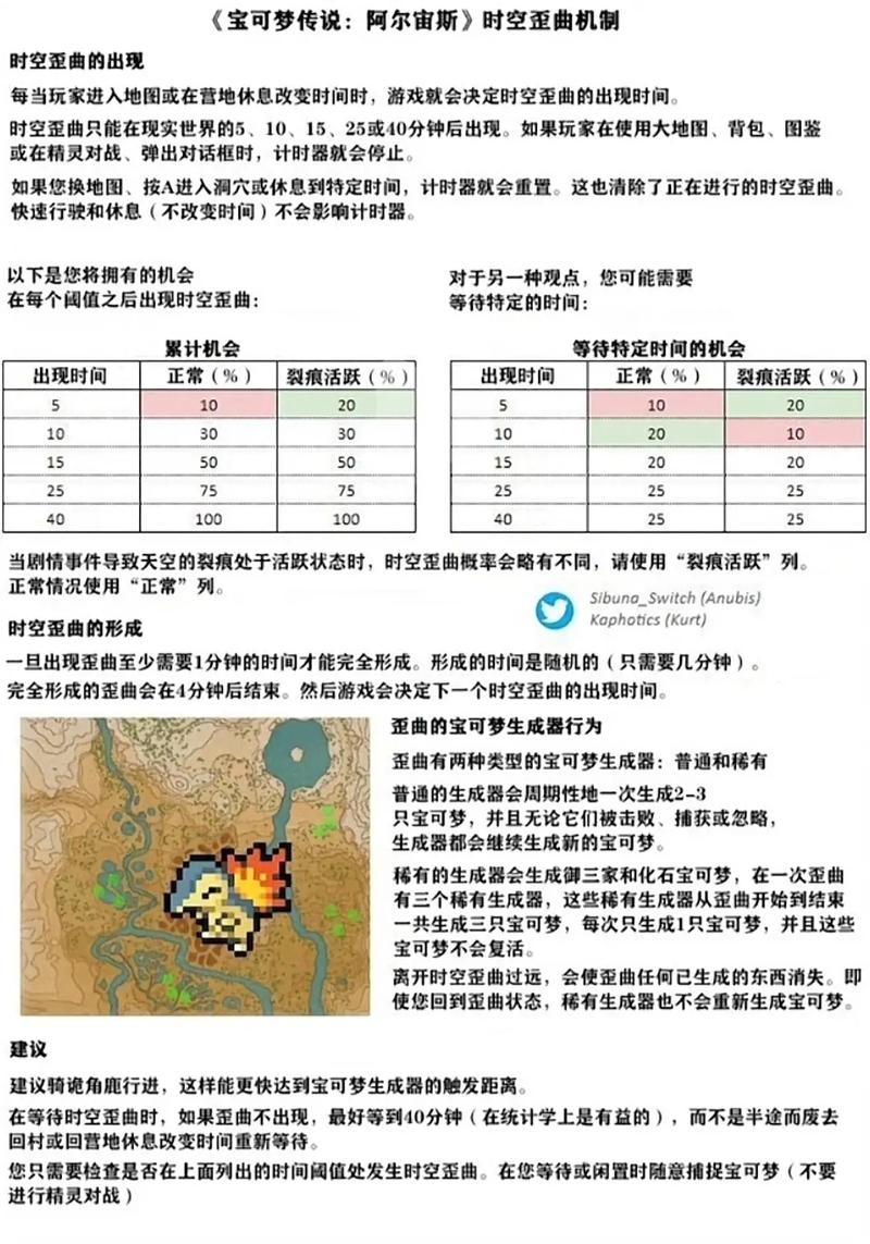 探秘宝可梦传说，阿尔宙斯，糯糯菇高效采集攻略